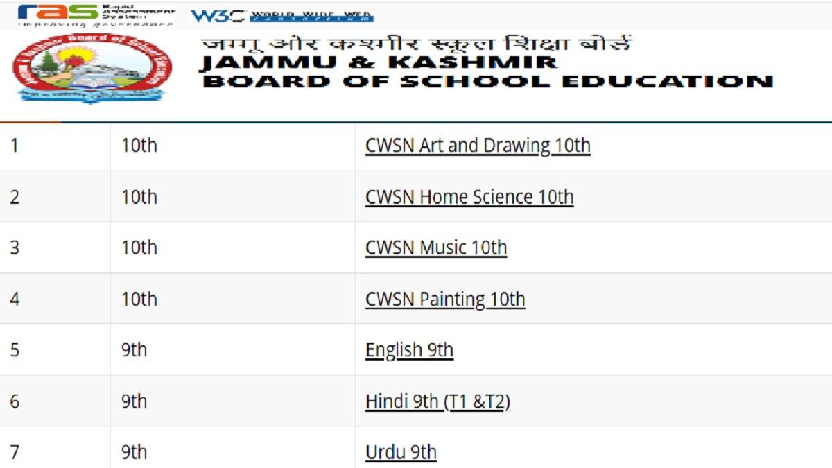 JKBOSE 10th Model Question Paper