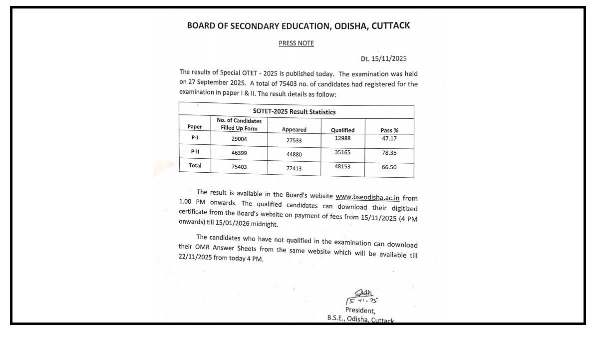Special OTET Result PDF