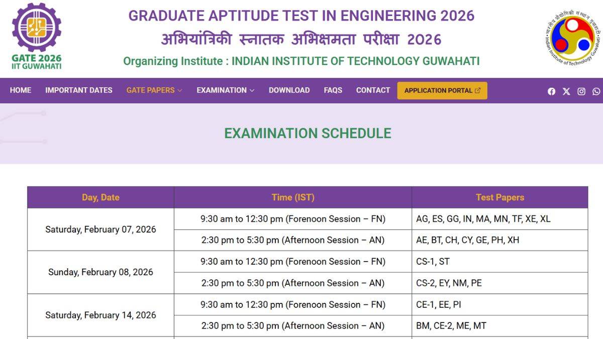 GATE 2026 Exam Schedule OUT