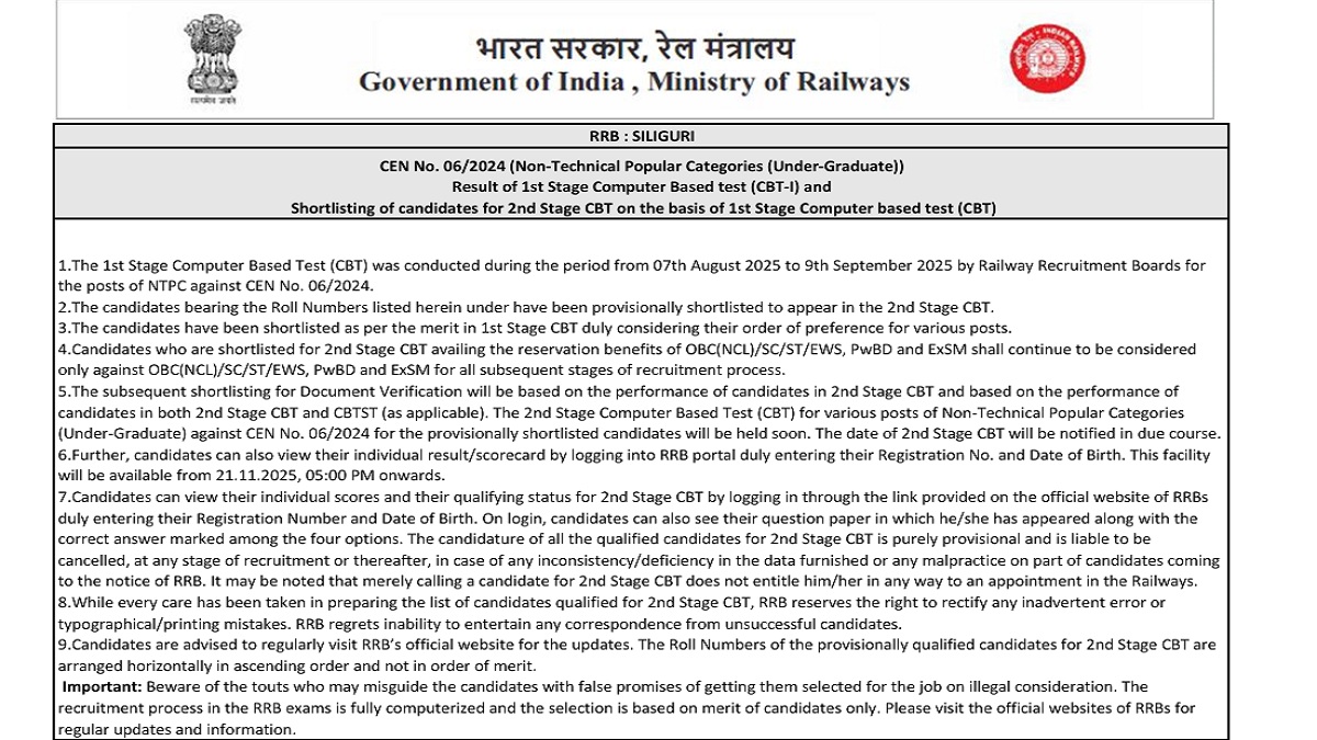 RRB NTPC UG Result 2025 LINK OUT