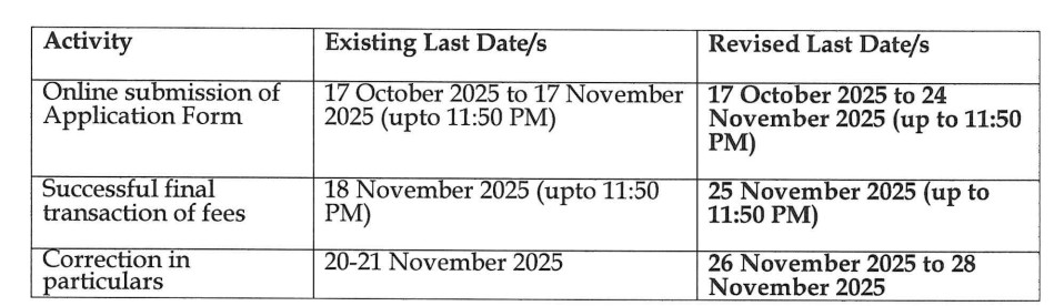 CMAT 2026 registration revised