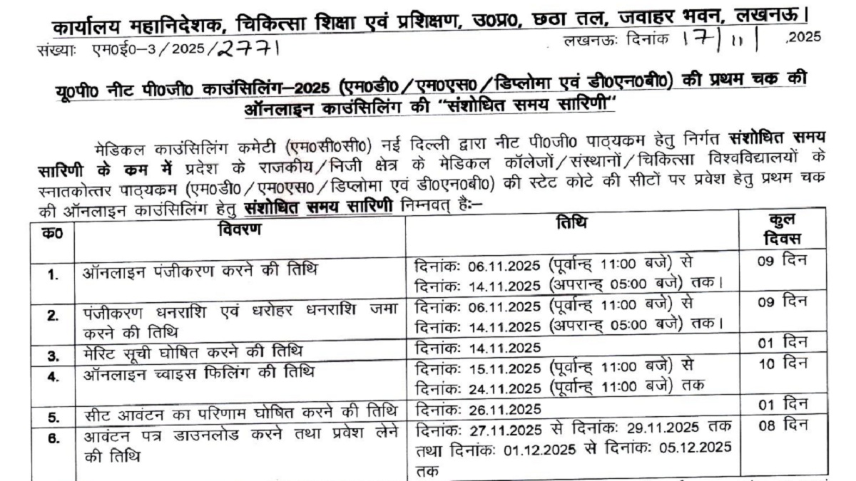 UP NEET PG Counselling 2025 