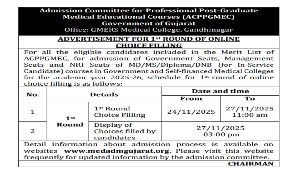 Gujarat NEET PG Counselling 2025 