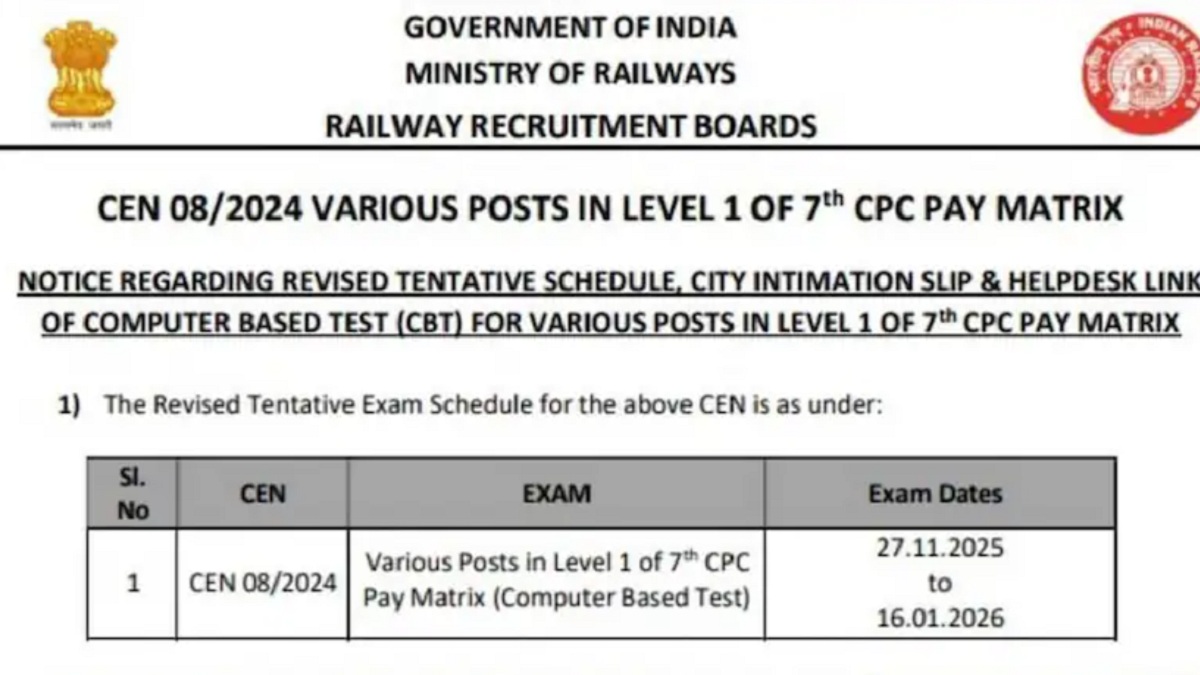 RRB Group D Exam 2025 From November 27