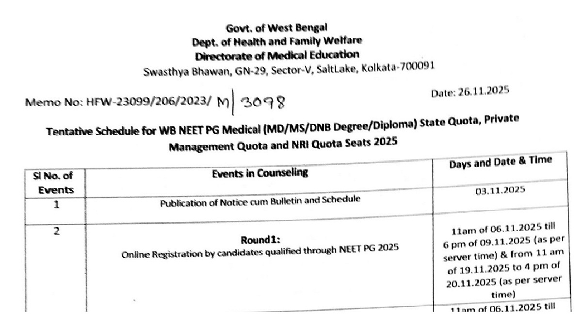 West Bengal NEET PG 2025