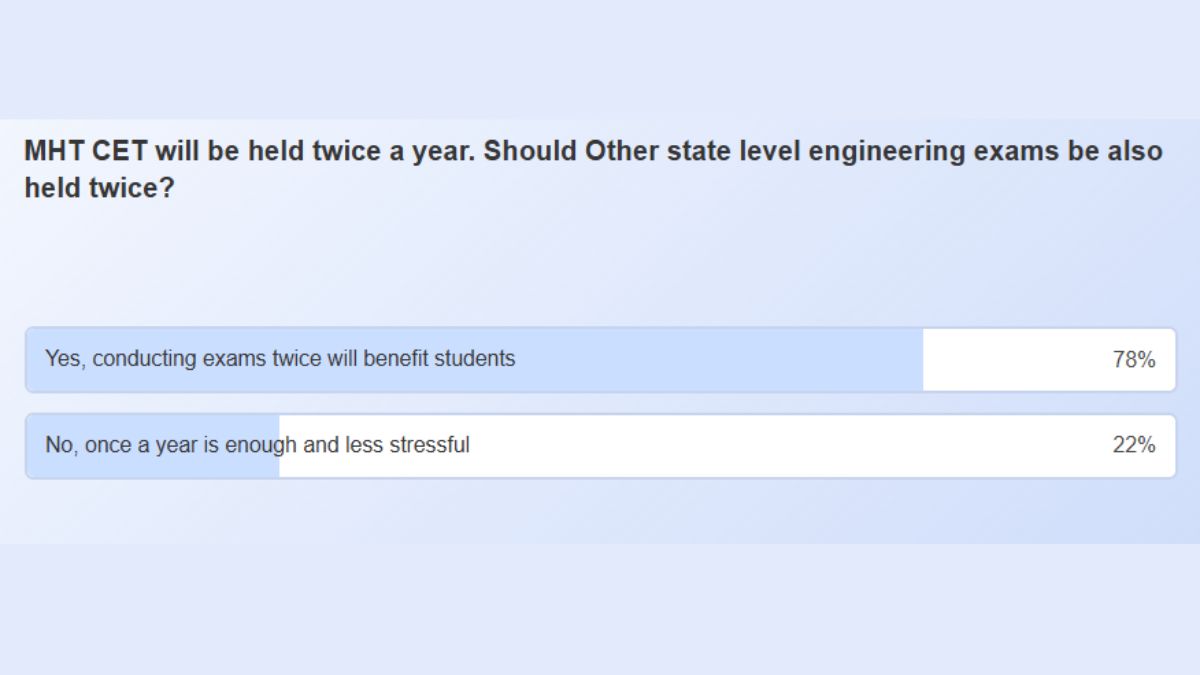 MHT CET 2026 Two Attempts