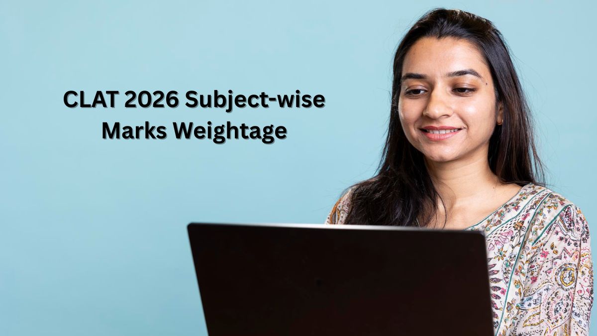 CLAT 2026 Subject-wise Weightage