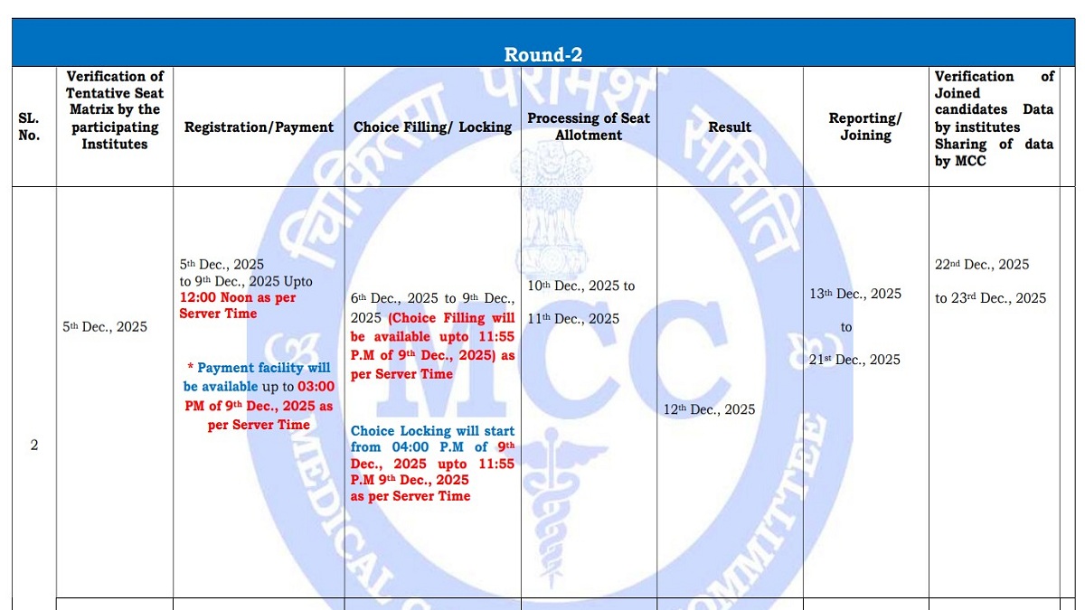 MCC NEET PG 2025 round 2 counselling 2025 