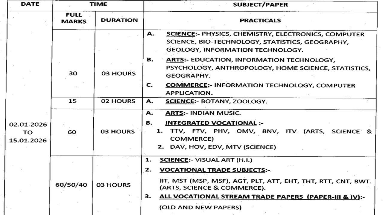 CHSE practical exam time table 2026