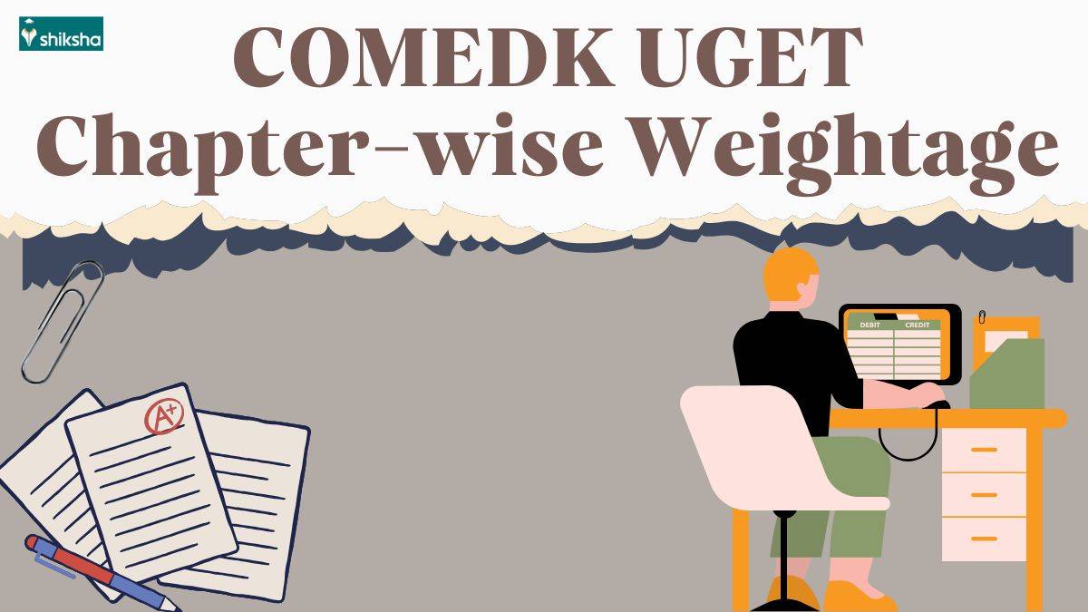 COMEDK UGET Chapter-wise weightage