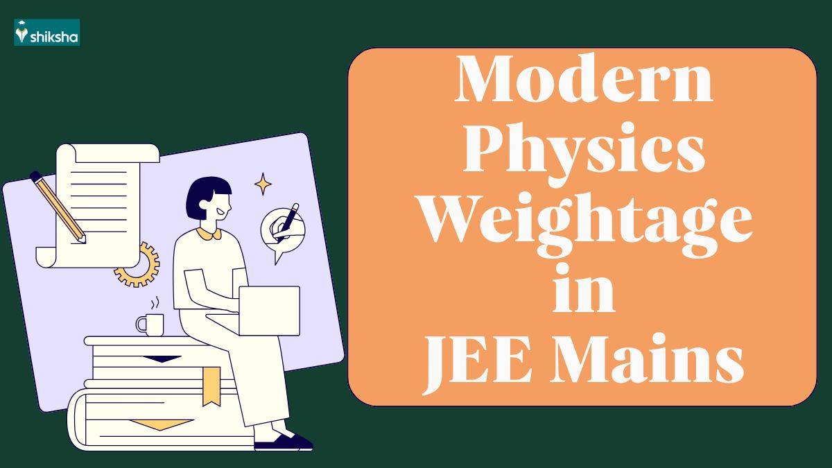 JEE Main 2026 Modern Physics Weightage