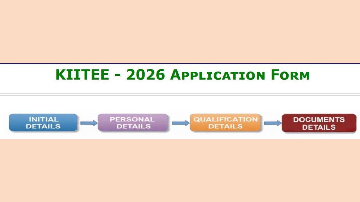 KIITEE 2026 Application Process