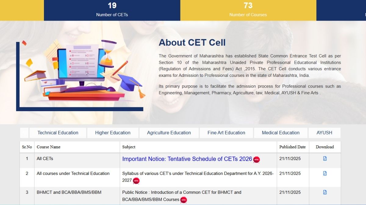 MHT CET 2026 Applications