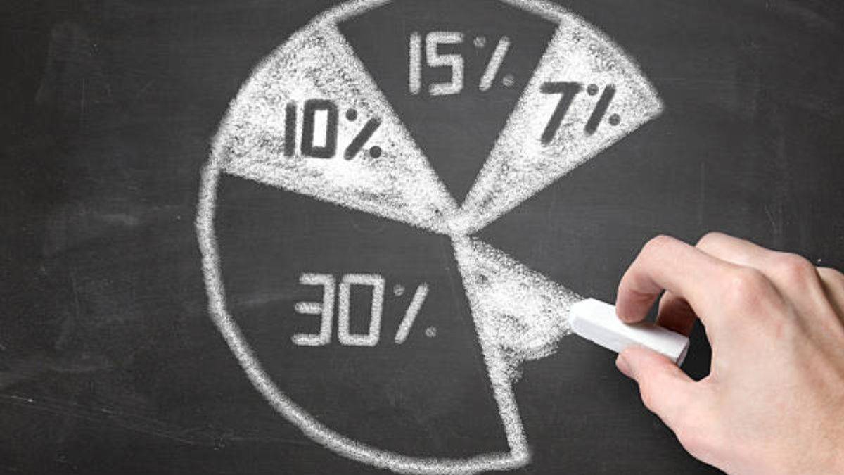 150 marks in JEE Main Percentile