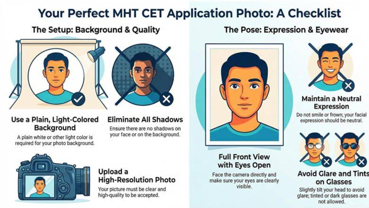 MHT CET Image Specification