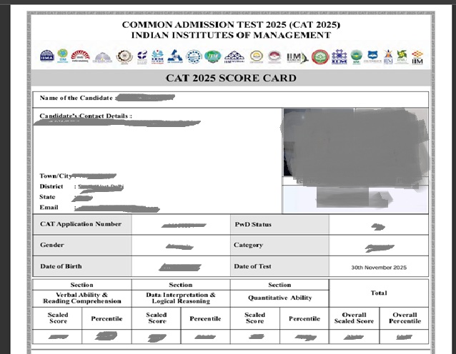 CAT 2025 scorecard