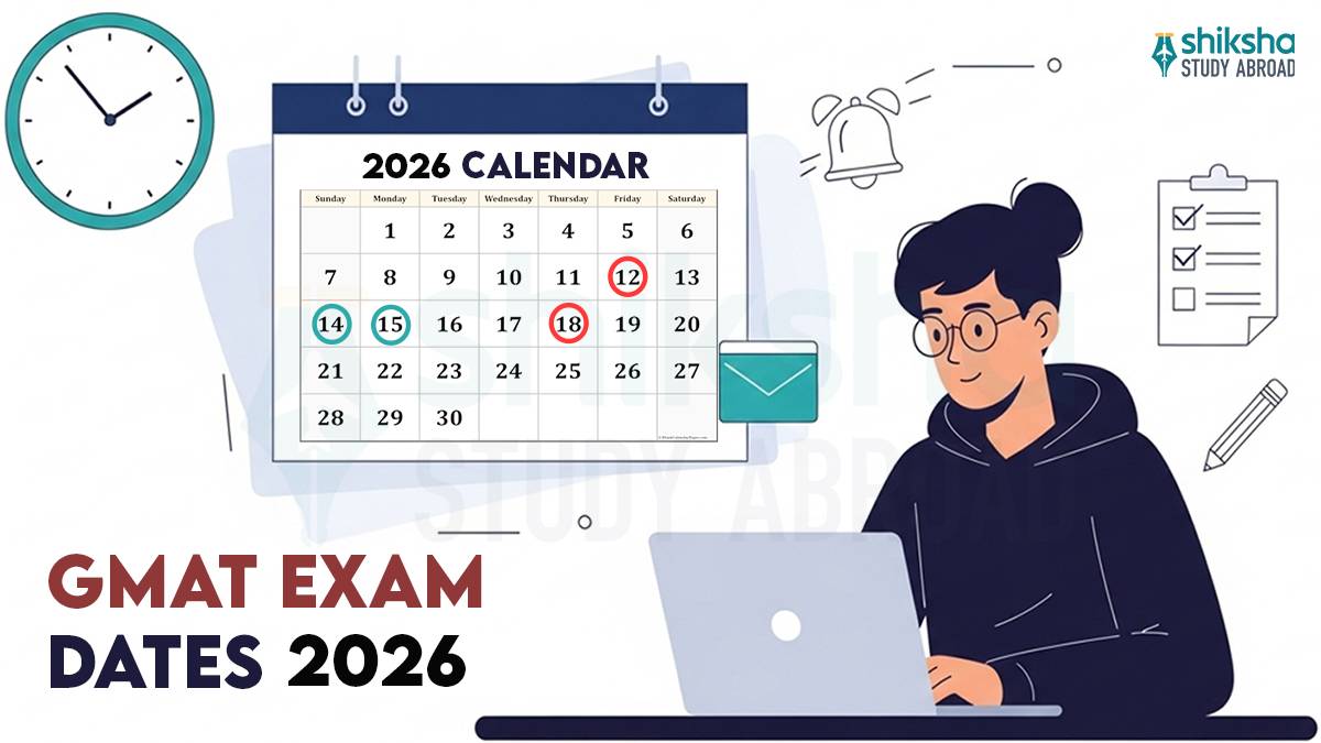 gmat exam dates 2026
