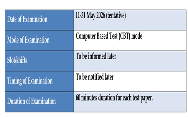CUET 2026 Exam Date