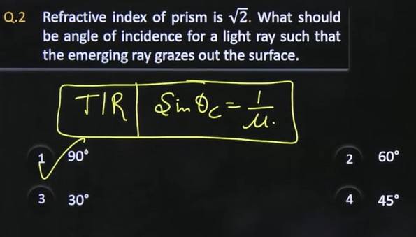 jee-main-jan-21-shift-2-qp-with-solutions