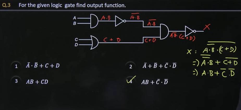 jee-main-jan-22-shift-2-qp
