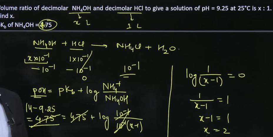 jee-main-shift-2-jan-22-paper
