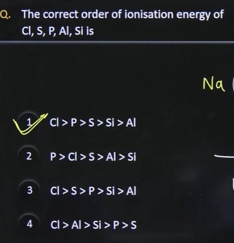 jee-main-jan-23-shift-1-paper-out