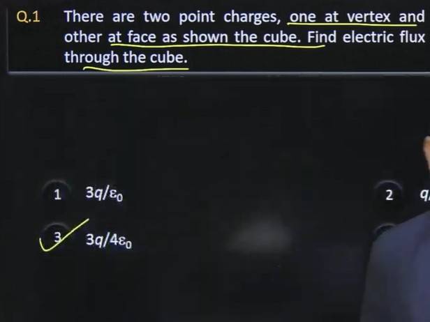 jee-main-shift-1-jan-23-question-paper