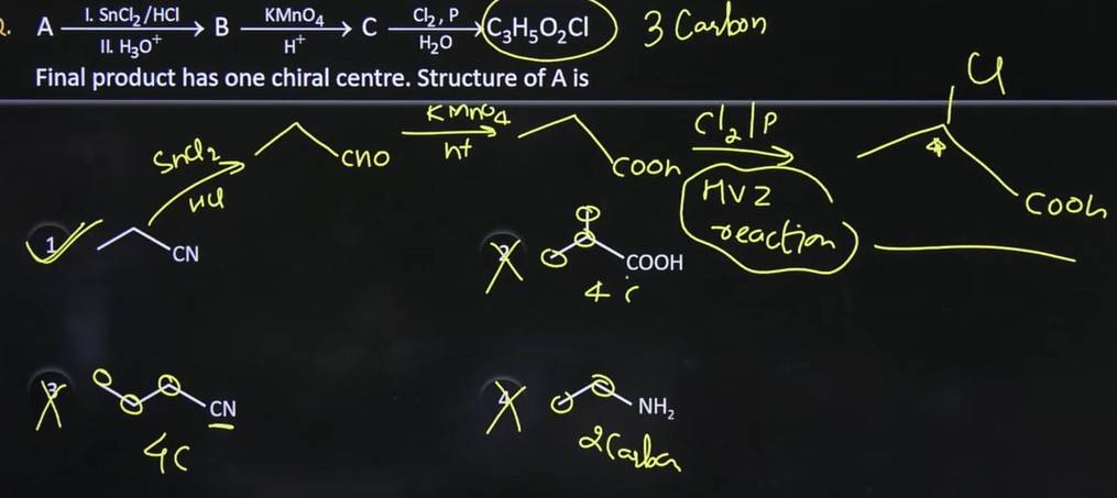 jee-main-24-jan-shift-1-paper-out