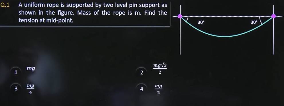 jee-main-question-paper-jan-24-shift-2-out