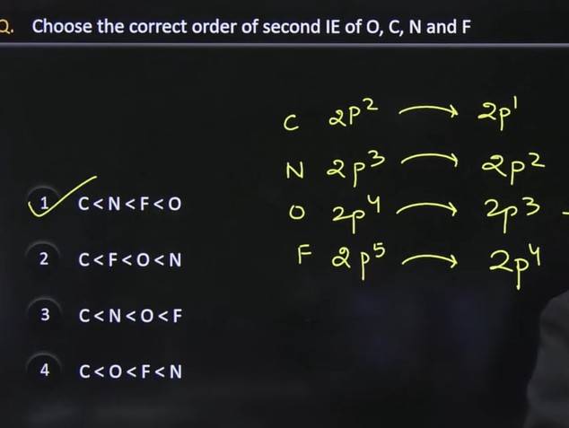 JEE-Main-24-Jan-shift-2-paper-out