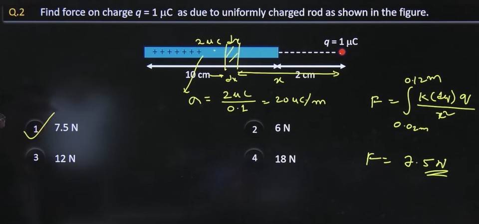 jee-mains-jan-24-shift-2-question-paper-download