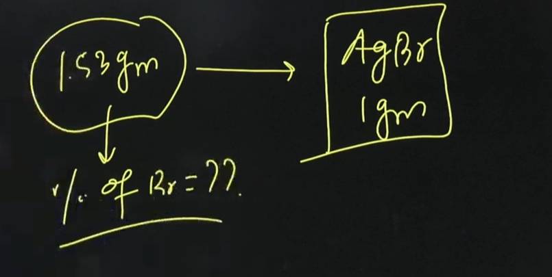jee main shift 1 question paper