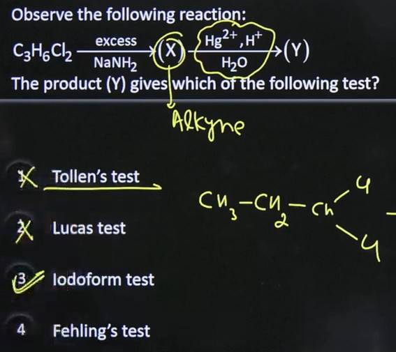 jee main jan 28 shift 1 question