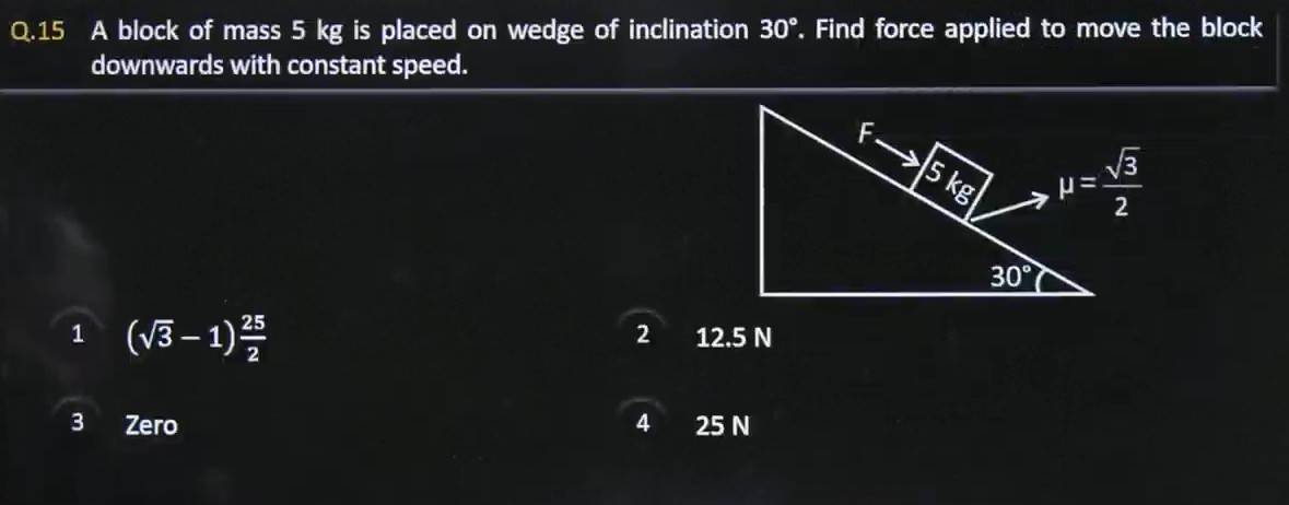 jee main jan 28 shift 1 questions