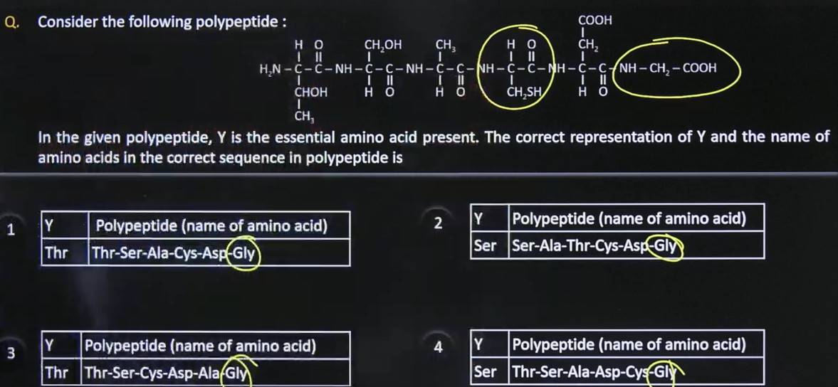 jee main jan 28 shift 1 question