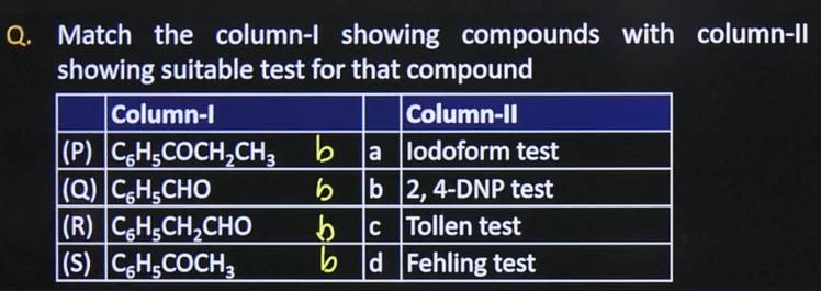 jee main jan 28 shift 1 question paper
