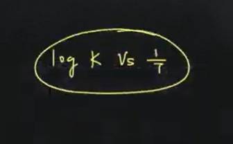 jee main jan 28 shift 2 question