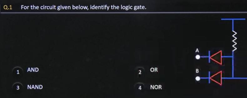 jee main 28 jan shift 2