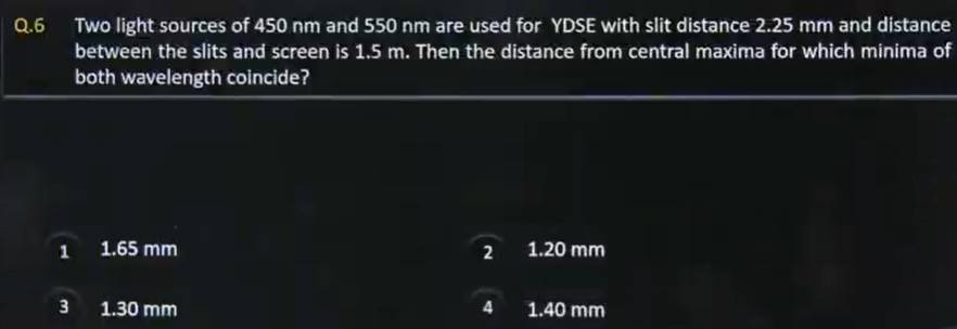 jee main jan 28 shift 2 questions