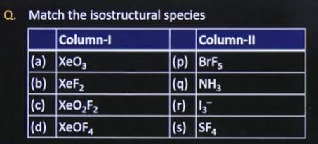 jee main jan 28 shift 2