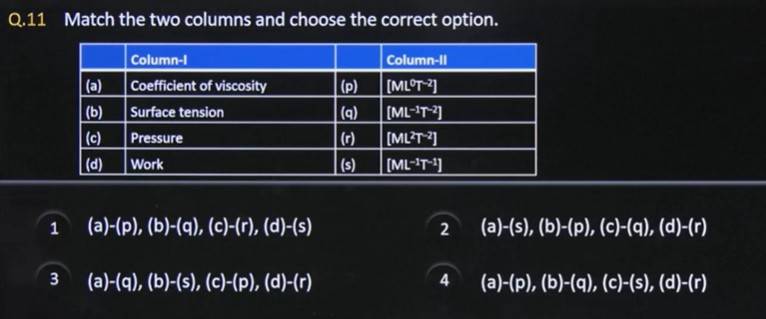 jee main jan 28 shift 2