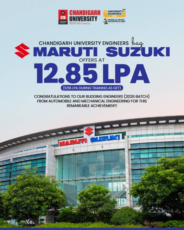 CU Students placed in Maruti Suzuki