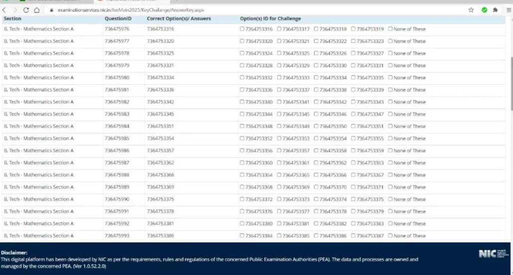 Challenging JEE Main answer key