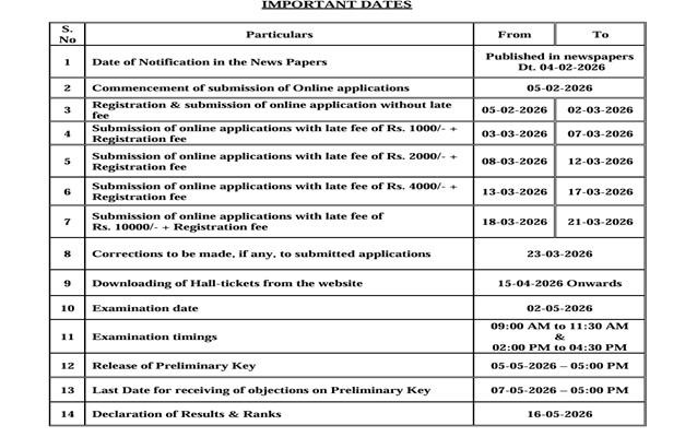 APICET Exam Dates 2026