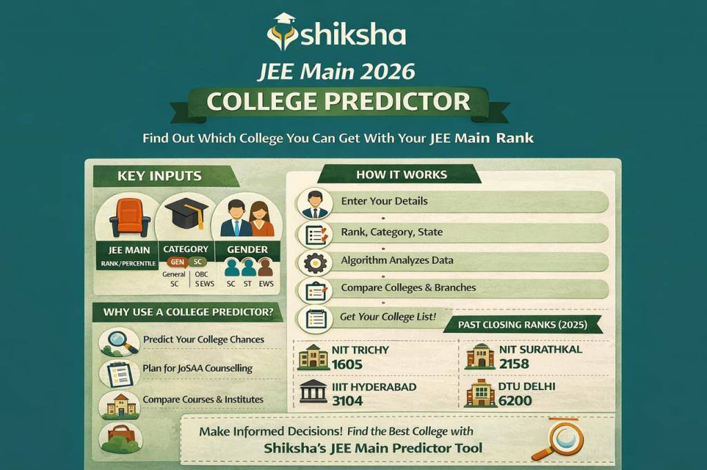 jee-main-college-predictor