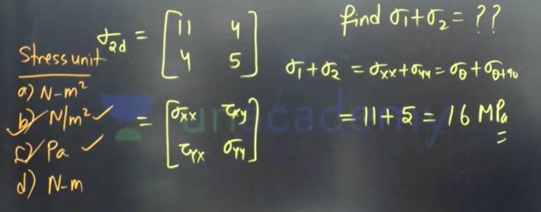GATE 2026 XE Answer Key