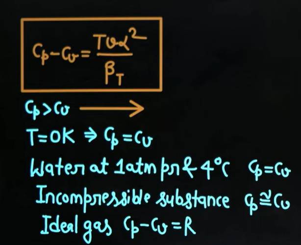 GATE 2026 XE Feb 7 Solutions