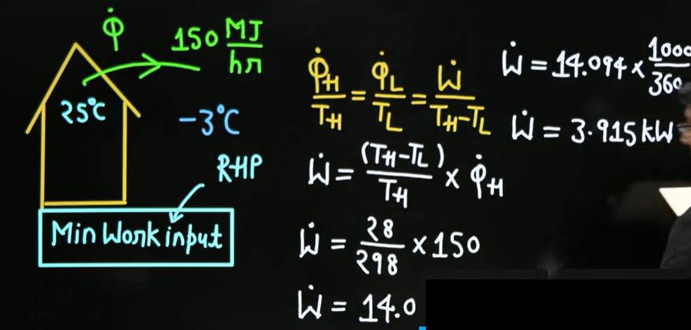 GATE 2026 XE Question Paper with 