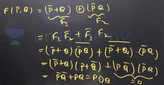 GATE CSE Shift 1 question