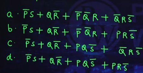 GATE 2026 EXAM Analysis